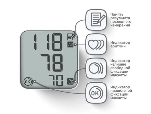 Тонометр OMRON RS1 на запястье